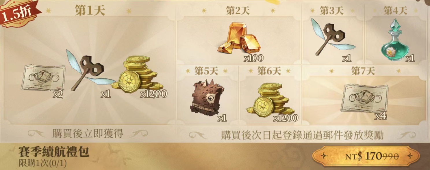 一張含有 文字, 差異, 數個 的圖片

自動產生的描述