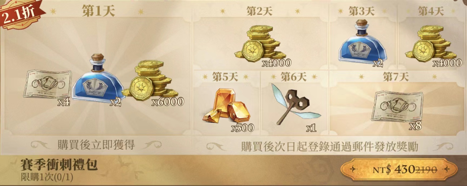 一張含有 文字, 室內, 差異, 數個 的圖片

自動產生的描述